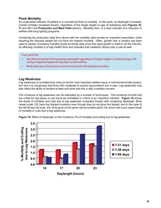 Key points:
• Morality increased with increasing daylength regardless of target weight or marketing age, indi-
cating a negative impact of long days on bird welfare.
• Birds that grew the fastest were not those with the highest mortality.
 