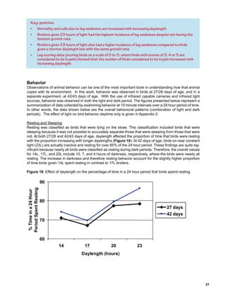 Key points:
• Mortality and culls due to leg weakness are increased with increasing daylength.
• Broilers given 23 hours of light had the highest incidence of leg weakness despite not having the
fastest growth rate.
• Broilers given 23 hours of light also had a higher incidence of leg weakness compared to birds
given a shorter daylength but with the same growth rate.
• Leg scoring data (scoring birds on a scale of 0 to 5, where birds with scores of 3, 4 or 5 are
considered to be in pain) showed that the number of birds considered to be in pain increased with
increasing daylength.
 
