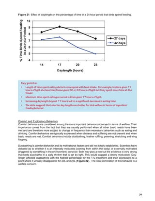 Key points:
• Length of time spent eating did not correspond with feed intake. For example, broilers given 17
hours of light ate less than those given 20 or 23 hours of light but they spent more time at the
feeder.
• Maximum time spent eating occurred in birds given 17 hours of light.
• Increasing daylength beyond 17 hours led to a significant decrease in eating time.
• The data suggest that shorter day lengths are better for bird welfare in terms of ingestion/
feeding behavior.
 
