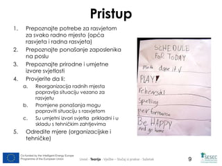 Co-funded by the Intelligent Energy Europe 
Programme of the European Union 
9 
Pristup 
1. Prepoznajte potrebe za rasvjetom 
za svako radno mjesto (opća 
rasvjeta i radna rasvjeta) 
2. Prepoznajte ponašanje zaposlenika 
na poslu 
3. Prepoznajte prirodne i umjetne 
izvore svjetlosti 
4. Provjerite da li: 
a. Reorganizacija radnih mjesta 
popravlja situaciju vezano za 
rasvjetu 
b. Promjene ponašanja mogu 
popraviti situaciju s rasvjetom 
c. Su umjetni izvori svjetla prikladni i u 
skladu s tehničkim zahtjevima 
5. Odredite mjere (organizacijske i 
tehničke) 
Uvod - Teorija - Vježbe – Slučaj iz prakse - Sažetak 
 