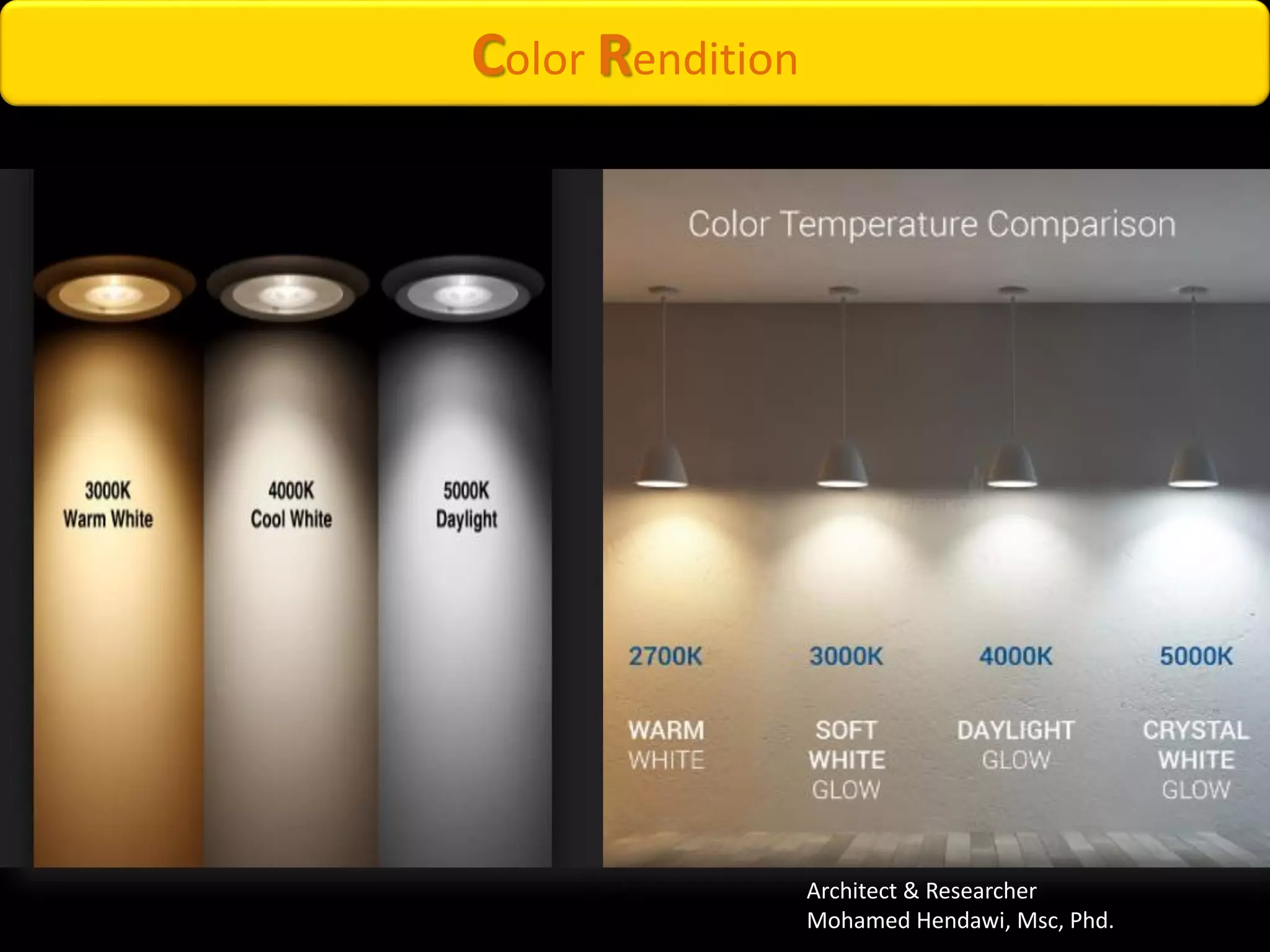 Lighting Design Principles in Interior Architecture. PPT