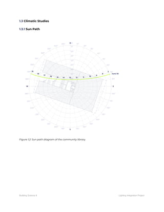 1.3​ Climatic Studies 
 
1.3.1​ Sun Path 
 
 
Figure 1.2: Sun path diagram of the community library. 
 
   
Building Science II Lighting Integration Project
 
