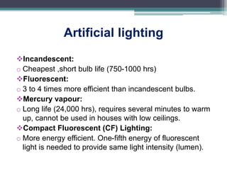 Lighting Management for Poultry upload.pptx