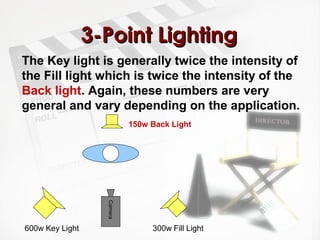 33--PPooiinntt LLiigghhttiinngg 
The Key light is generally twice the intensity of 
the Fill light which is twice the intensity of the 
Back light. Again, these numbers are very 
general and vary depending on the application. 
Camera 
150w Back Light 
600w Key Light 300w Fill Light 
 