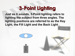 33--PPooiinntt LLiigghhttiinngg 
Just as it sounds, 3-Point lighting refers to 
lighting the subject from three angles. The 
lighting positions are referred to as the Key 
Light, the Fill Light and the Back Light . 
Camera 
 