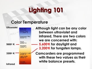 LLiigghhttiinngg 110011 
Color Temperature 
Although light can be any color 
between ultraviolet and 
infrared, There are two colors 
we are concerned with: 
5,600oK for daylight and 
3,200oK for tungsten lamps. 
Camcorders are programmed 
with these two values as their 
white balance presets. 
Ultraviolet 
5600o K 
3200o K 
Infrared 
 