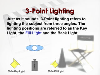 33--PPooiinntt LLiigghhttiinngg 
Just as it sounds, 3-Point lighting refers to 
lighting the subject from three angles. The 
lighting positions are referred to as the Key 
Light, the Fill Light and the Back Light . 
Camera 
600w Key Light 300w Fill Light 
 