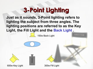 33--PPooiinntt LLiigghhttiinngg 
Just as it sounds, 3-Point lighting refers to 
lighting the subject from three angles. The 
lighting positions are referred to as the Key 
Light, the Fill Light and the Back Light . 
Camera 
150w Back Light 
600w Key Light 300w Fill Light 
 