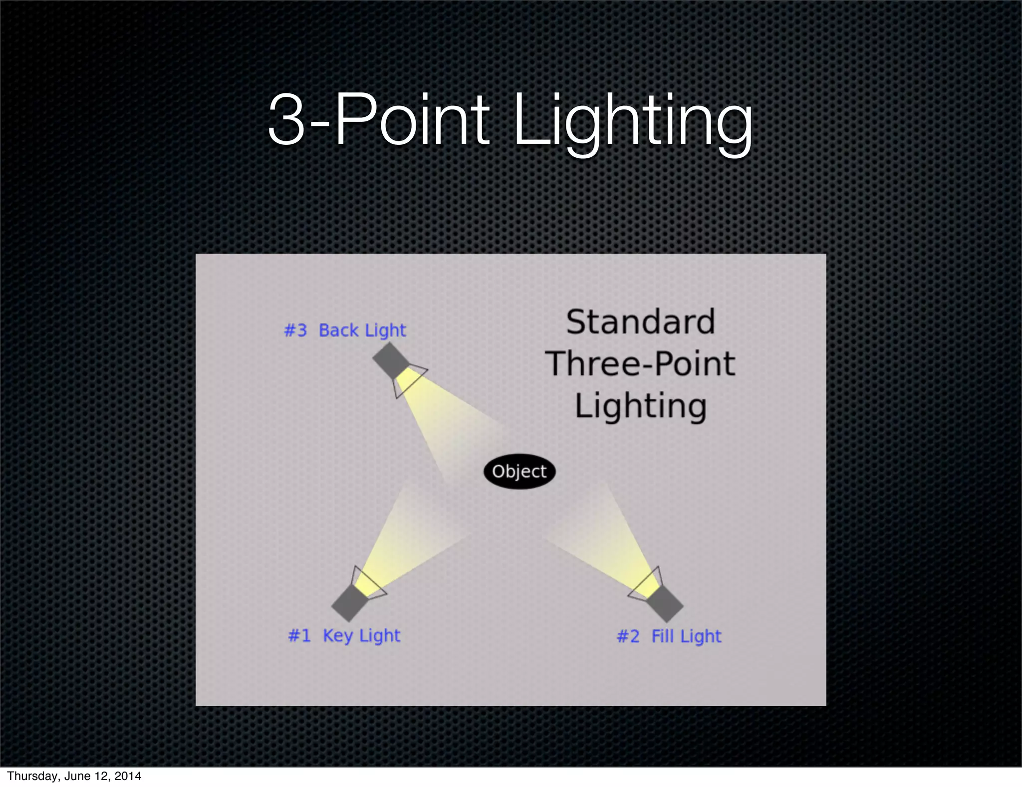 3-Point Lighting
Thursday, June 12, 2014
 