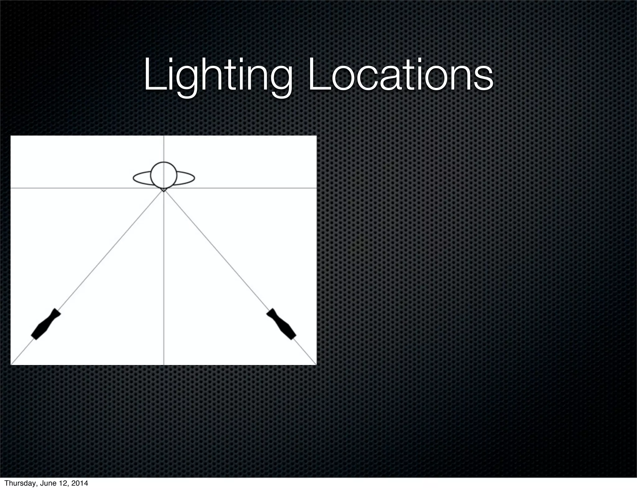 Lighting Locations
Thursday, June 12, 2014
 