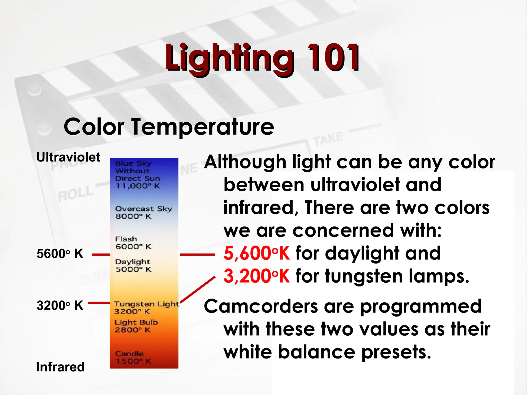 Color Temperature
Although light can be any color
between ultraviolet and
infrared, There are two colors
we are concerned with:
5,600o
K for daylight and
3,200o
K for tungsten lamps.
Camcorders are programmed
with these two values as their
white balance presets.
Lighting 101
Lighting 101
Infrared
Ultraviolet
5600o
K
3200o
K
 