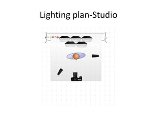 Lighting plan-Studio
 
