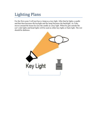 Lighting Plans
For the first scene I will just have a lamp as a key light. After that he lights a candle
and that then becomes the keylight and the lamp becomes the backlight. As Toby
moves around the house he uses the candle as a key light. When he gets outside the
car’s side lights and head lights will be used as either key lights or back light. The rest
should be darkness.
 