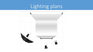 Lighting plans
 