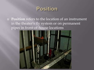 Neuro optics of the sceneFoot Candle DiagramLux Meter