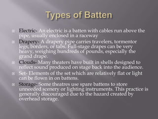 PatternPattern refers to the shape, quality and evenness of a lamp's outputThe pattern of light an instrument makes is largely determined by two factorsSpecifics of the lamp, reflector, and lens assemblyThe specifics of how the lamp is focusedThis gobo would produce this shape