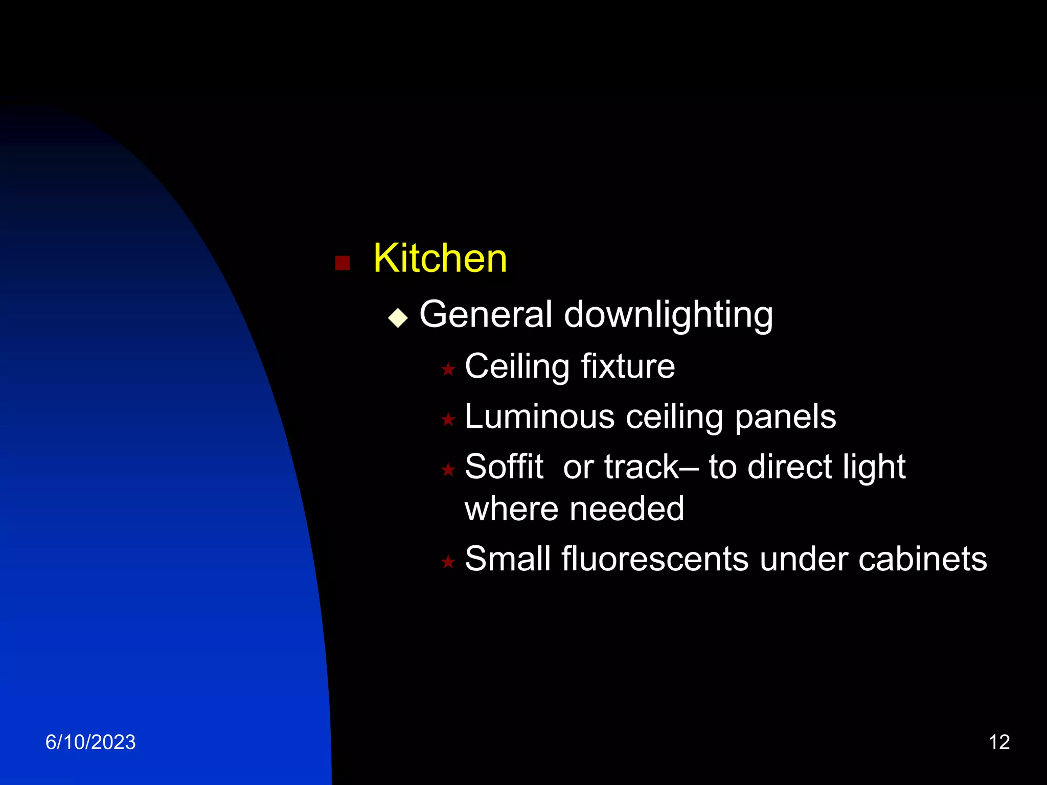 Lighting Power Point-1 (1).ppt