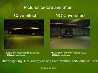 Pictures before and after Cave effect NO Cave effect Before: T12 Fluorescent Strips using ~210Watts per fixture After: LUMA 105W HOF Fixtures using ~116Watts per fixture Better lighting, 45% energy savings and without additional fixtures 