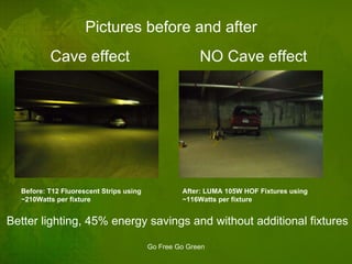 Go Free Go Green Pictures before and after Cave effect NO Cave effect Before: T12 Fluorescent Strips using ~210Watts per fixture After: LUMA 105W HOF Fixtures using ~116Watts per fixture Better lighting, 45% energy savings and without additional fixtures 