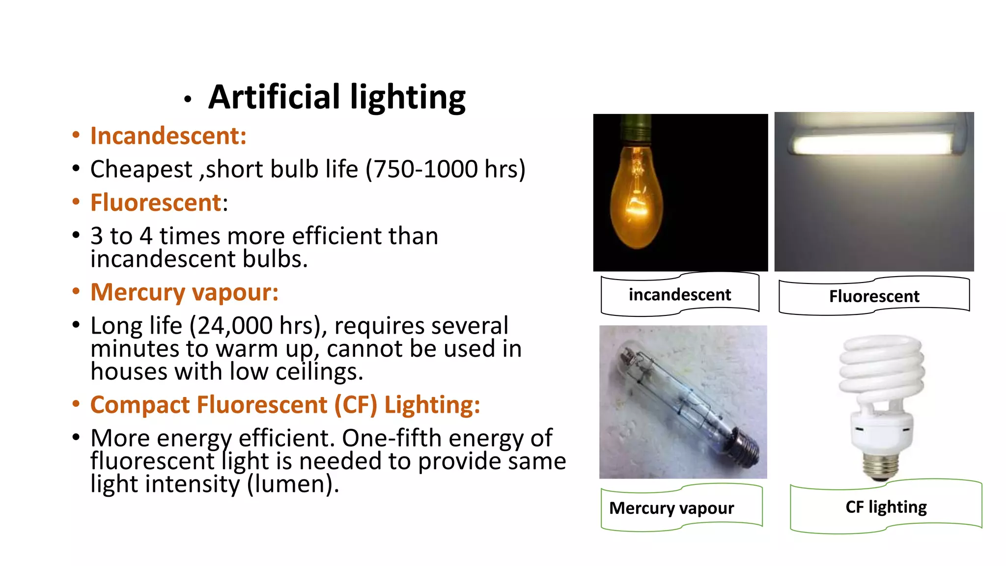 • Artificial lighting
• Incandescent:
• Cheapest ,short bulb life (750-1000 hrs)
• Fluorescent:
• 3 to 4 times more efficient than
incandescent bulbs.
• Mercury vapour:
• Long life (24,000 hrs), requires several
minutes to warm up, cannot be used in
houses with low ceilings.
• Compact Fluorescent (CF) Lighting:
• More energy efficient. One-fifth energy of
fluorescent light is needed to provide same
light intensity (lumen).
incandescent Fluorescent
Mercury vapour CF lighting
 