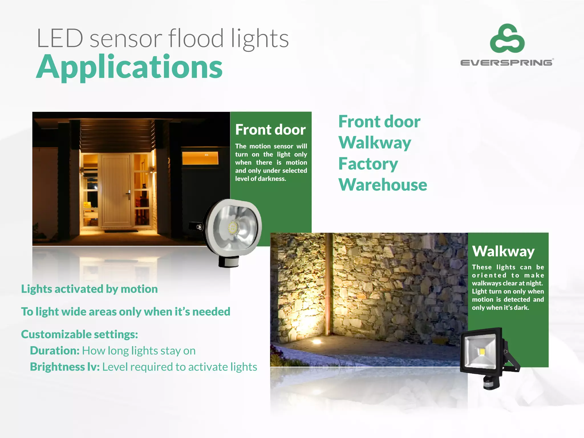 LED sensor flood lights
Applications
Front door
Walkway
Factory
Warehouse
Front door
The motion sensor will
turn on the light only
when there is motion
and only under selected
level of darkness.
Walkway
These lights can be
o r i e n t e d t o m a k e
walkways clear at night.
Light turn on only when
motion is detected and
only when it’s dark.
Lights activated by motion
To light wide areas only when it’s needed
Customizable settings:
Duration: How long lights stay on
Brightness lv: Level required to activate lights
 