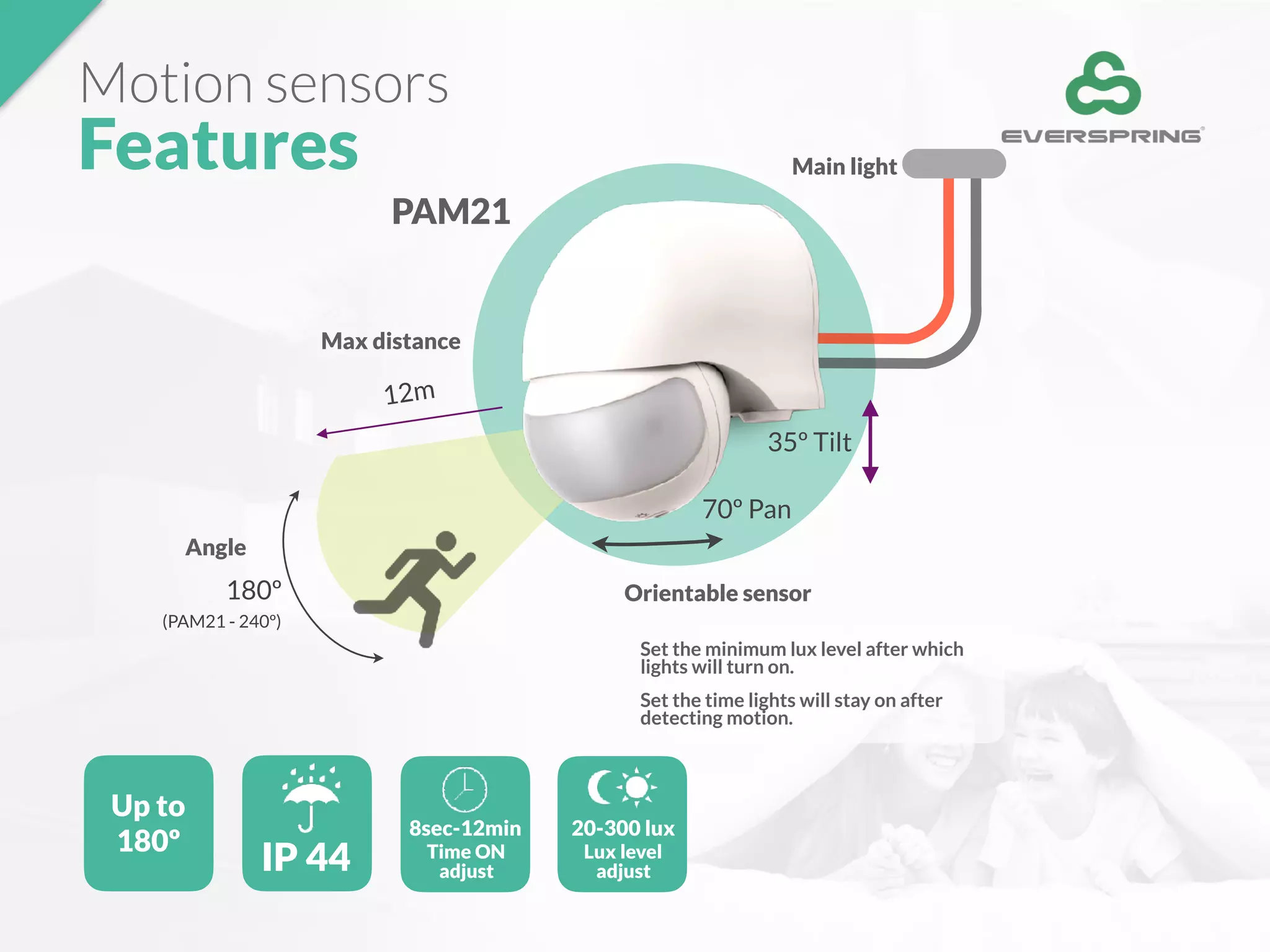 Motion sensors
Features
Up to
180º
IP 44
8sec-12min
Time ON
adjust
20-300 lux
Lux level
adjust
Set the minimum lux level after which
lights will turn on.
Set the time lights will stay on after
detecting motion.
Orientable sensor
Angle
PAM21
180º
12m
70º Pan
Max distance
(PAM21 - 240º)
35º Tilt
Main light
 