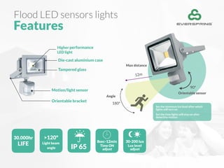 Flood LED sensors lights
Features
Higher performance
LED light
Tampered glass
Motion/light sensor
Die-cast aluminium case
Orientable bracket
Orientable sensor
Angle
180º
12m
90º
Max distance
Set the minimum lux level after which
lights will turn on.
Set the time lights will stay on after
detecting motion.
30.000hr
LIFE
>120º
Light beam
angle IP 65
8sec-12min
Time ON
adjust
30-200 lux
Lux level
adjust
 