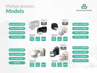 Motion sensors
Models
PAM21 PAM41
PAM42 PAM43
240º
Angle
12
meters
Incand. max 2000W
Fluor. max 1000W
Time/lux/sens adjust
Position adjust
IP55
Incand. max 1000W
Fluor. max 400W
Time / lux adjust
35º tilt / 70º pan
Incand. max 1000W
Fluor. max 400W
Time / lux adjust
220º tilt
Incand. max 1000W
Fluor. max 400W
Time / lux adjust
180º tilt / 15º pan
180º
Angle
12
meters IP44
180º
Angle
12
meters IP44
180º
Angle
12
meters IP44
Black
White
OR
Black
White
OR
Black
White
OR
 