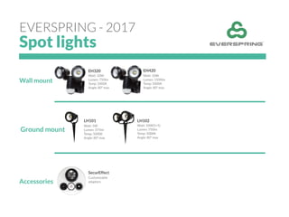 EVERSPRING - 2017
Spot lights
Wall mount
EH320
Watt: 10W
Lumen: 750lm
Temp: 5000K
Angle: 80º max
EH420
Watt: 10W
Lumen: 1500lm
Temp: 5000K
Angle: 80º max
SecurEffect
Customizable
adaptorsAccessories
Ground mount
LH101
Watt: 5W
Lumen: 375lm
Temp: 5000K
Angle: 80º max
LH102
Watt: 10W(5+5)
Lumen: 750lm
Temp: 5000K
Angle: 80º max
 