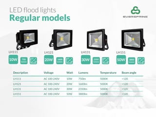 LED flood lights
Regular models
LH121
1600
lumens 18
17 9
LH111
750
lumens 14
12 9
LH151
3800
lumens 29
24 12
LH131
2350
lumens 23
20 11
10W 20W 30W 50W
Description Voltage Watt Lumens Temperature Beam angle
LH111 AC 100-240V 10W 750lm 5000K >120
LH121 AC 100-240V 20W 1600lm 5000K >120
LH131 AC 100-240V 30W 2350lm 5000K >120
LH151 AC 100-240V 50W 3800lm 5000K >120
 