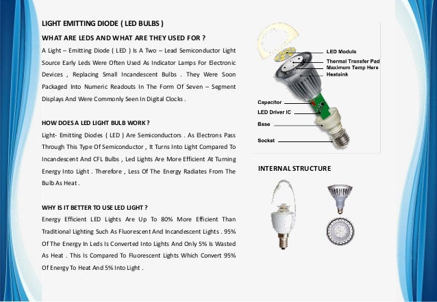 Yashvi Jain 2nd Year Commercial Design
