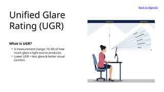 Unified Glare
Rating (UGR)
• A measurement (range: 10-30) of how
much glare a light source produces.
• Lower UGR = less glare & better visual
comfort.
What is UGR?
Back to Agenda
 
