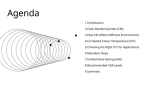 Agenda
1.Introduction
2.Color Rendering Index (CRI)
3.How CRI Affects Different Environments
4.Correlated Colour Temperature (CCT)
5.Choosing the Right CCT for Applications
6.Macadam Steps
7.Unified Glare Rating (UGR)
8.Recommended UGR Levels
9.Summary
 