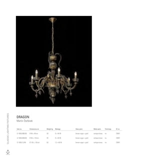 ClASSIC lIGhTING FIxTURES




                            DrAGON
                            Martin Štefánek

                            Item no.        Dimensions cm    Weight kg   Wattage     Glass parts          Metal parts     Trimmings   EC no.

                            A 1005/006/00   Ø 90 × 90 cm     30          6 × 40 W    brown sugar + gold   antique brass   no          CW01

                            A 1005/009/00   Ø 90 × 120 cm    45          9 × 40 W    brown sugar + gold   antique brass   no          CW01

                            A 1005/12/00    Ø 120 × 120 cm   50          12 × 40 W   brown sugar + gold   antique brass   no          CW01
 
