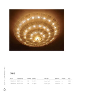 ClASSIC lIGhTING FIxTURES




                            OrBIS

                            Item no.        Dimensions cm   Weight kg   Wattage     Glass parts      Metal parts     Trimmings   EC no.

                            C 1006/051/00   Ø 220 × 80 cm   300         51 × 40 W   crystal + gold   antique brass   no          CW03

                            C 1006/037/00   Ø 150 × 50 cm   160         37 × 40 W   crystal + gold   antique brass   no          CW03
 