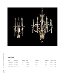 CLASSIK LIGHTING FIXTURES




                            MADEIRA
                            Item no.        Dimensions cm     Weight kg   Wattage     Glass parts   Metal parts   Trimmings   EC no.

                            A 4011/009/01   Ø 46 × 65 cm      12          9 × 40 W    crystal       brass         crystal     CW01

                            A 4011/012/01   Ø 60 × 80 cm      17          12 × 40 W   crystal       brass         crystal     CW01

                            W 4011/002/00   23 × 40 × 13 cm   3           2 × 40 W    crystal       brass         crystal     CW01
 