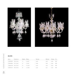 CLASSIK LIGHTING FIXTURES




                            OLIVIE
                            Item no.        Dimensions cm   Weight kg   Wattage     Glass parts   Metal parts   Trimmings   EC no.

                            A 2040/006/00   Ø 68 × 105 cm   19          6 × 40 W    crystal       nickel        crystal     CW01

                            A 2040/008/00   Ø 75 × 105 cm   23          8 × 40 W    crystal       nickel        crystal     CW01

                            A 2040/012/00   Ø 95 × 105 cm   29          12 × 40 W   crystal       nickel        crystal     CW01

                            A 2040/012/01   Ø 95 × 105 cm   25          12 × 40 W   crystal       brass         crystal     CW01
 