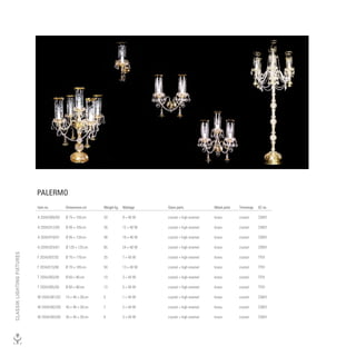 PALERMO
                            Item no.        Dimensions cm     Weight kg   Wattage     Glass parts             Metal parts   Trimmings   EC no.

                            A 2034/009/00   Ø 75 × 105 cm     20          9 × 40 W    crystal + high enamel   brass         crystal     CW01

                            A 2034/012/00   Ø 95 × 105 cm     26          12 × 40 W   crystal + high enamel   brass         crystal     CW01

                            A 2034/018/01   Ø 95 × 120 cm     48          18 × 40 W   crystal + high enamel   brass         crystal     CW01

                            A 2034/024/01   Ø 120 × 125 cm    65          24 × 40 W   crystal + high enamel   brass         crystal     CW01
CLASSIK LIGHTING FIXTURES




                            F 2034/007/02   Ø 70 × 170 cm     25          7 × 40 W    crystal + high enamel   brass         crystal     TF01

                            F 2034/013/00   Ø 70 × 185 cm     50          13 × 40 W   crystal + high enamel   brass         crystal     TF01

                            T 2034/003/00   Ø 60 × 80 cm      10          3 × 40 W    crystal + high enamel   brass         crystal     TF01

                            T 2034/005/00   Ø 60 × 80 cm      13          5 × 40 W    crystal + high enamel   brass         crystal     TF01

                            W 2034/001/02   15 × 40 × 26 cm   5           1 × 40 W    crystal + high enamel   brass         crystal     CW01

                            W 2034/002/00   45 × 40 × 26 cm   7           2 × 40 W    crystal + high enamel   brass         crystal     CW01

                            W 2034/003/00   45 × 45 × 26 cm   9           3 × 40 W    crystal + high enamel   brass         crystal     CW01
 