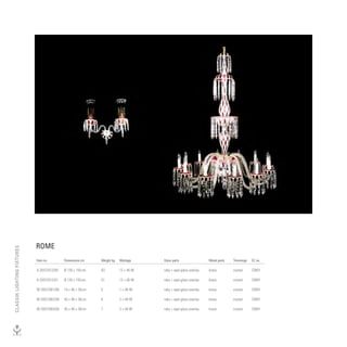 ROME
CLASSIK LIGHTING FIXTURES




                            Item no.        Dimensions cm     Weight kg   Wattage     Glass parts                 Metal parts   Trimmings   EC no.

                            A 2037/012/00   Ø 120 × 155 cm    63          12 × 40 W   ruby + opal glass overlay   brass         crystal     CW01

                            A 2037/012/01   Ø 120 × 155 cm    51          12 × 40 W   ruby + opal glass overlay   brass         crystal     CW01

                            W 2037/001/00   15 × 40 × 30 cm   5           1 × 40 W    ruby + opal glass overlay   brass         crystal     CW01

                            W 2037/002/00   45 × 40 × 30 cm   6           2 × 40 W    ruby + opal glass overlay   brass         crystal     CW01

                            W 2037/003/00   45 × 45 × 30 cm   7           3 × 40 W    ruby + opal glass overlay   brass         crystal     CW01
 