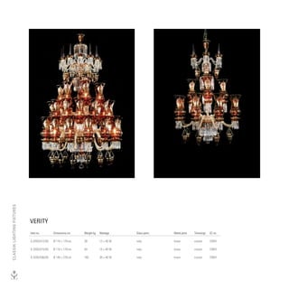 CLASSIK LIGHTING FIXTURES




                            VERITY
                            Item no.        Dimensions cm    Weight kg   Wattage     Glass parts   Metal parts   Trimmings   EC no.

                            A 2035/012/00   Ø 110 × 170 cm   38          12 × 40 W   ruby          brass         crystal     CW01

                            A 2035/015/00   Ø 110 × 170 cm   50          15 × 40 W   ruby          brass         crystal     CW01

                            A 2035/036/00   Ø 140 × 220 cm   165         36 × 40 W   ruby          brass         crystal     CW01
 
