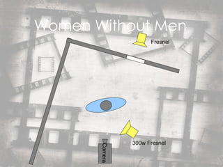 Women Without Men  Camera Fresnel 300w Fresnel 