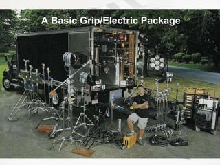 A Basic Grip/Electric Package 