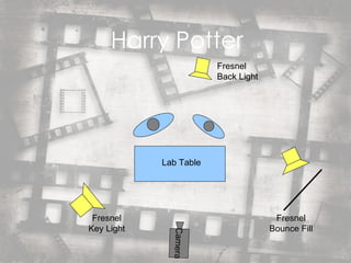 Harry Potter Lab Table Fresnel Back Light Fresnel Bounce Fill Fresnel Key Light Camera 