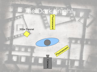 The Dark Knight Fluoroescent Fluoroescent 300w Fresnel Camera 