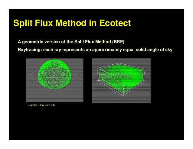 Ecotect free download