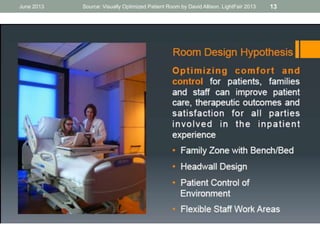 June 2013 Source: Visually Optimized Patient Room by David Allison. LightFair 2013 13
 