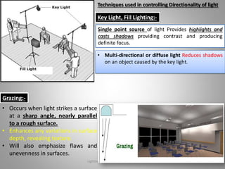 Key Light, Fill Lighting:-
• Multi-directional or diffuse light Reduces shadows
on an object caused by the key light.
Single point source of light Provides highlights and
casts shadows providing contrast and producing
definite focus.
Lighting systems and their design 11
Techniques used in controlling Directionality of light
• Occurs when light strikes a surface
at a sharp angle, nearly parallel
to a rough surface.
• Enhances any variations in surface
depth, revealing texture.
• Will also emphasize flaws and
unevenness in surfaces.
Grazing:-
 