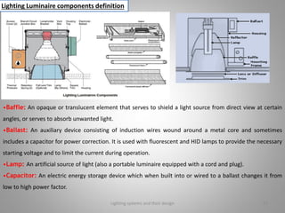 Lighting Luminaire components definition
•Baffle: An opaque or translucent element that serves to shield a light source from direct view at certain
angles, or serves to absorb unwanted light.
•Ballast: An auxiliary device consisting of induction wires wound around a metal core and sometimes
includes a capacitor for power correction. It is used with fluorescent and HID lamps to provide the necessary
starting voltage and to limit the current during operation.
•Lamp: An artificial source of light (also a portable luminaire equipped with a cord and plug).
•Capacitor: An electric energy storage device which when built into or wired to a ballast changes it from
low to high power factor.
Lighting systems and their design 15
 