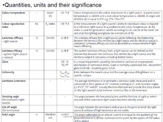 Lighting systems and their design 25
 