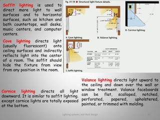 Lighting systems and their design 36
Soffit lighting is used to
direct more light to wall
surfaces and to horizontal
surfaces, such as kitchen and
bath countertops, wall desks,
music centers, and computer
centers.
Cove lighting directs light
(usually fluorescent) onto
ceiling surfaces and indirectly
reflects light into the center
of a room. The soffit should
hide the fixture from view
from any position in the room.
Valance lighting directs light upward to
the ceiling and down over the wall or
window treatment. Valance faceboards
can be flat, scalloped, notched,
perforated, papered, upholstered,
painted, or trimmed with molding.
Cornice lighting directs all light
downward. It is similar to soffit lighting.
except cornice lights are totally exposed
at the bottom.
 